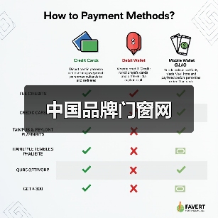中国品牌门窗网(图4) 中国品牌门窗网(图4)