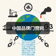 中国品牌门窗网(图2) 中国品牌门窗网(图2)