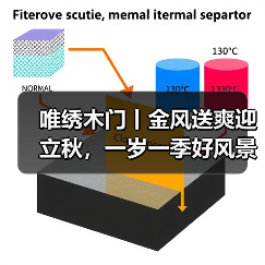 唯绣木门丨金风送爽迎立秋,一岁一季好风景!(图4) 唯绣木门丨金风送爽迎立秋,一岁一季好风景!(图4)