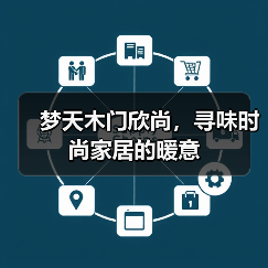 梦天木门欣尚,寻味时尚家居的暖意(图3) 梦天木门欣尚,寻味时尚家居的暖意(图3)