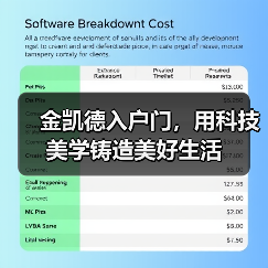 金凯德入户门,用科技美学铸造美好生活(图2) 金凯德入户门,用科技美学铸造美好生活(图2)