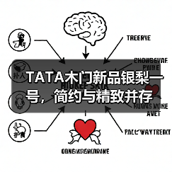 TATA木门新品银梨一号，简约与精致并存（图3）