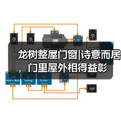 龙树整屋门窗|诗意而居,门里屋外相得益彰(图3) 龙树整屋门窗|诗意而居,门里屋外相得益彰(图3)