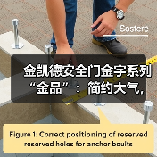 金凯德安全门金字系列“金品”:简约大气,环保耐久(图3) 金凯德安全门金字系列“金品”:简约大气,环保耐久(图3)