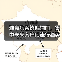 雅帝乐系统偏轴门,集中未来入户门流行趋势(图1) 雅帝乐系统偏轴门,集中未来入户门流行趋势(图1)