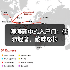 涛涛新中式入户门:儒雅轻奢,韵味悠长(图2) 涛涛新中式入户门:儒雅轻奢,韵味悠长(图2)