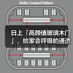 日上「高颜值玻璃木门」，给家会呼吸的通透感（图4）