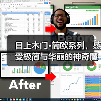 日上木门·简欧系列,感受极简与华丽的神奇魔法(图2) 日上木门·简欧系列,感受极简与华丽的神奇魔法(图2)