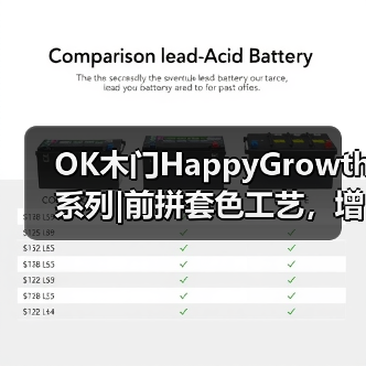 OK木门HappyGrowth系列|前拼套色工艺,增强木门装饰性(图3) OK木门HappyGrowth系列|前拼套色工艺,增强木门装饰性(图3)