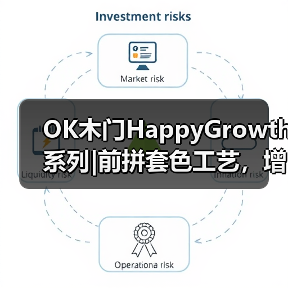 OK木门HappyGrowth系列|前拼套色工艺,增强木门装饰性(图1) OK木门HappyGrowth系列|前拼套色工艺,增强木门装饰性(图1)