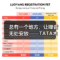 总有一个地方,让噪音无处安放——TATA木门(图2) 总有一个地方,让噪音无处安放——TATA木门(图2)