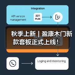 秋季上新 | 盈康木门新款套板正式上线!(图2) 秋季上新 | 盈康木门新款套板正式上线!(图2)