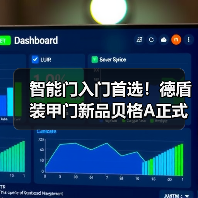 智能门入门首选！德盾装甲门新品贝格A正式上市（图4）