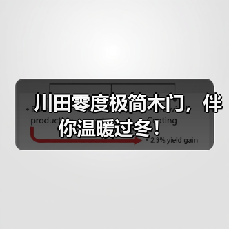 川田零度极简木门,伴你温暖过冬!(图2) 川田零度极简木门,伴你温暖过冬!(图2)