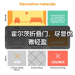 霍尔茨折叠门,尽显优雅轻盈(图2) 霍尔茨折叠门,尽显优雅轻盈(图2)