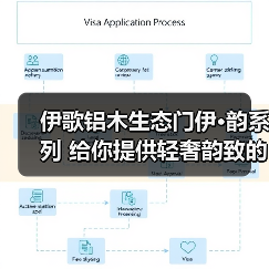 伊歌铝木生态门伊·韵系列 给你提供轻奢韵致的空间(图1) 伊歌铝木生态门伊·韵系列 给你提供轻奢韵致的空间(图1)