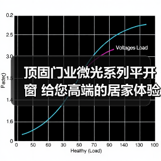 顶固门业微光系列平开窗 给您高端的居家体验(图3) 顶固门业微光系列平开窗 给您高端的居家体验(图3)