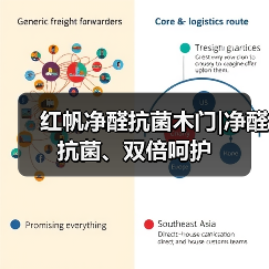 红帆净醛抗菌木门|净醛抗菌、双倍呵护（图1）
