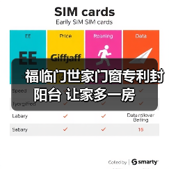 福临门世家门窗专利封阳台 让家多一房(图3) 福临门世家门窗专利封阳台 让家多一房(图3)