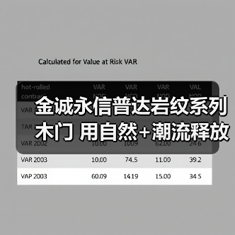 金诚永信普达岩纹系列木门 用自然+潮流释放年轻活力(图1) 金诚永信普达岩纹系列木门 用自然+潮流释放年轻活力(图1)