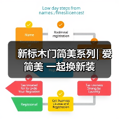 新标木门简美系列| 爱简美 一起换新装(图3) 新标木门简美系列| 爱简美 一起换新装(图3)