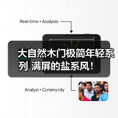 大自然木门极简年轻系列 满屏的盐系风！（图2）