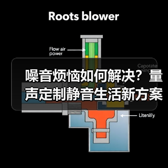 噪音烦恼如何解决?量声定制静音生活新方案(图1) 噪音烦恼如何解决?量声定制静音生活新方案(图1)