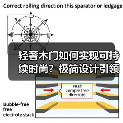 轻奢木门如何实现可持续时尚?极简设计引领新潮流(图1) 轻奢木门如何实现可持续时尚?极简设计引领新潮流(图1)
