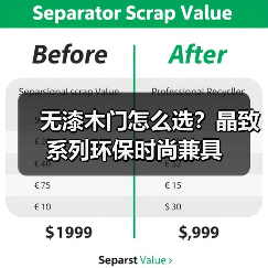 无漆木门怎么选？晶致系列环保时尚兼具（图3）