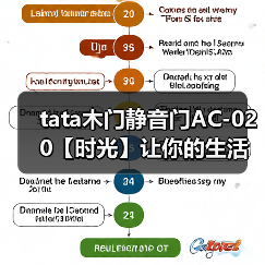 tata木门静音门AC-020【时光】让你的生活不将就(图1) tata木门静音门AC-020【时光】让你的生活不将就(图1)