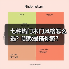 七种热门木门风格怎么选?哪款最搭你家?(图1) 七种热门木门风格怎么选?哪款最搭你家?(图1)