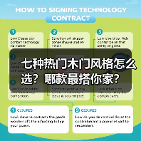 七种热门木门风格怎么选?哪款最搭你家?(图4) 七种热门木门风格怎么选?哪款最搭你家?(图4)