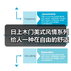 日上木门美式风情系列 给人一种在自由的舒适感(图3) 日上木门美式风情系列 给人一种在自由的舒适感(图3)