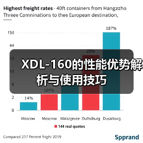 XDL-160的性能优势解析与使用技巧（图4）