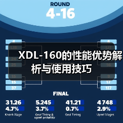 XDL-160的性能优势解析与使用技巧（图3）