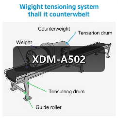 XDM-A502（图1）