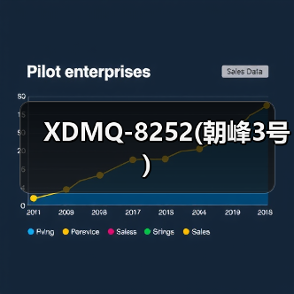 XDMQ-8252(朝峰3号)（图3）