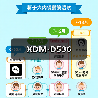 XDM-D536（图3）