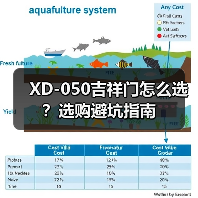 XD-050吉祥门怎么选？选购避坑指南（图1）