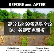 高效节能设备选购全攻略：关键要点解析（图1）