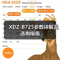 XDZ-B725参数详解及选购指南（图3）