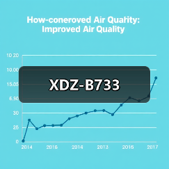 XDZ-B733（图2）