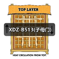 XDZ-B513(子母门)（图3）