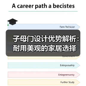 子母门设计优势解析：耐用美观的家居选择（图1）