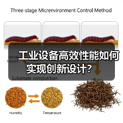 工业设备高效性能如何实现创新设计？（图2）