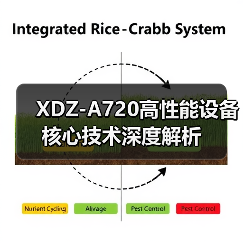 XDZ-A720高性能设备核心技术深度解析（图3）