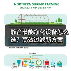 静音节能净化设备怎么选？高效过滤新方案（图4）