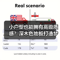 小户型也能拥有高级质感？深木色地板打造梦中情屋（图1）