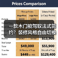 一款木门能驾驭法式简约?装修风格自由切换神器!(图4) 一款木门能驾驭法式简约?装修风格自由切换神器!(图4)