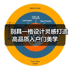 别具一格设计灵感打造高品质入户门美学（图1）